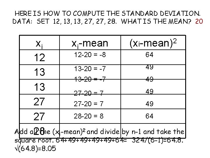 HERE IS HOW TO COMPUTE THE STANDARD DEVIATION. DATA: SET 12, 13, 27, 28.