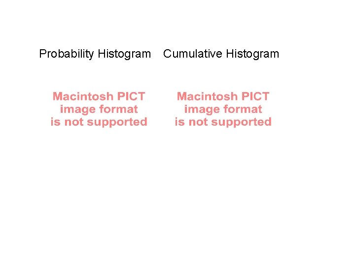 Probability Histogram Cumulative Histogram 