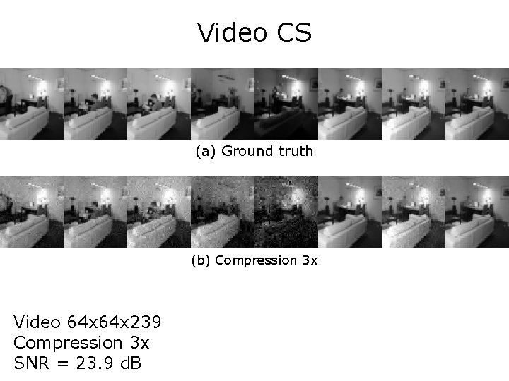 Video CS (a) Ground truth (b) Compression 3 x Video 64 x 239 Compression