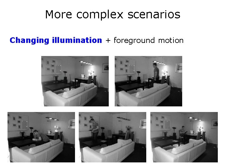 More complex scenarios Changing illumination + foreground motion 