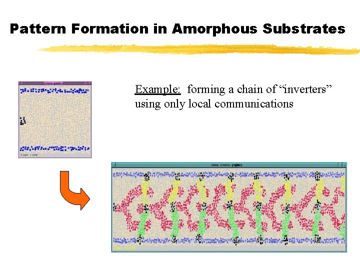 Pattern Formation in Amorphous Substrates Example: forming a chain of “inverters” using only local