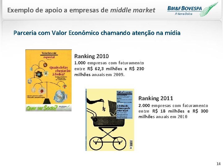 Exemplo de apoio a empresas de middle market Parceria com Valor Econômico chamando atenção