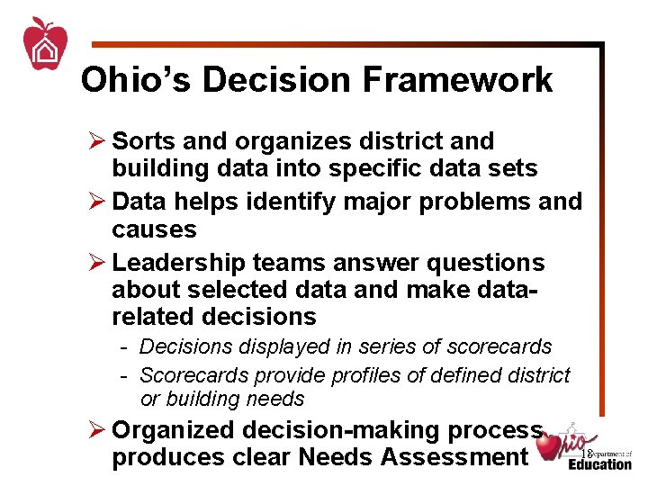 Ohio’s Decision Framework Ø Sorts and organizes district and building data into specific data