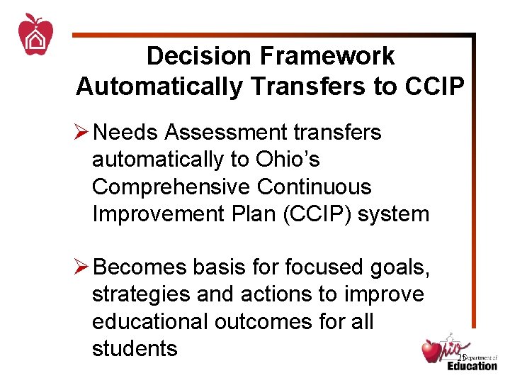 Decision Framework Automatically Transfers to CCIP Ø Needs Assessment transfers automatically to Ohio’s Comprehensive