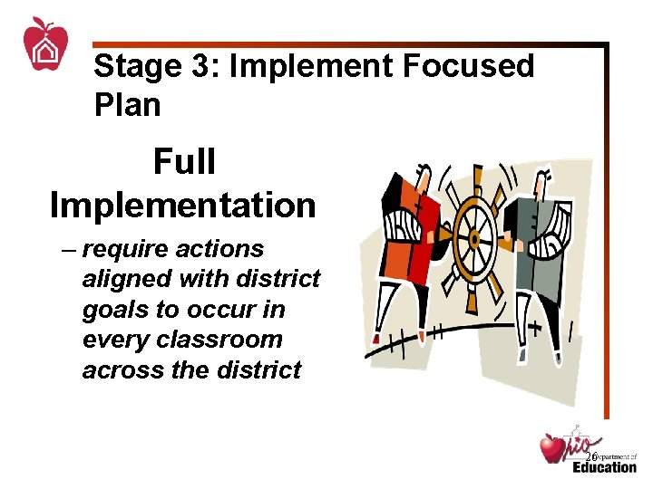 Stage 3: Implement Focused Plan Full Implementation – require actions aligned with district goals