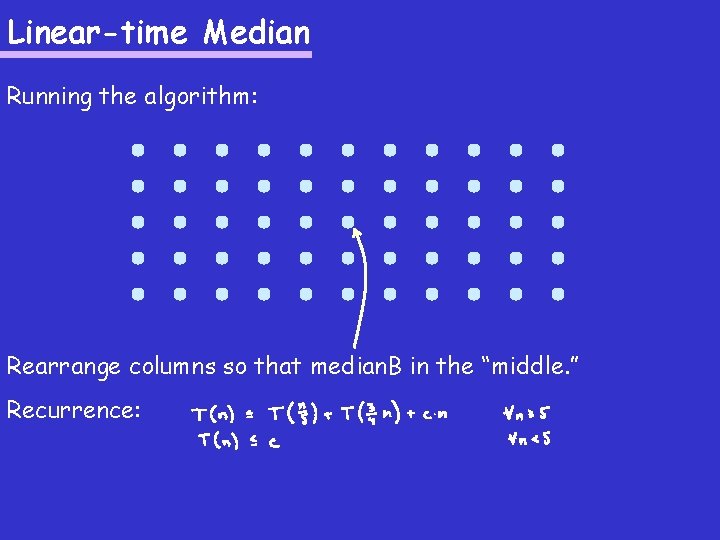 Linear-time Median Running the algorithm: Rearrange columns so that median. B in the “middle.