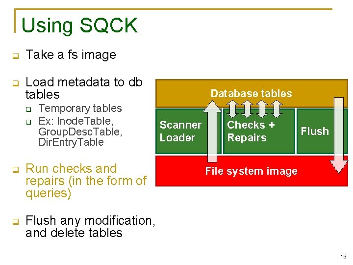 Using SQCK q Take a fs image q Load metadata to db tables q