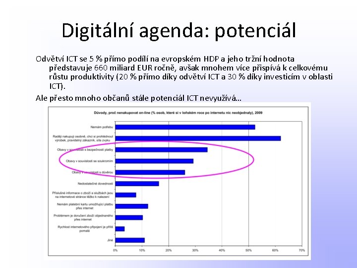 Digitální agenda: potenciál Odvětví ICT se 5 % přímo podílí na evropském HDP a