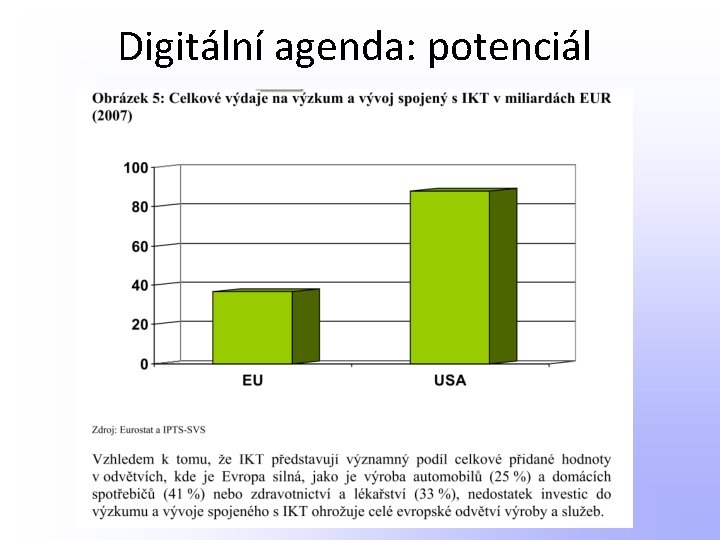 Digitální agenda: potenciál 