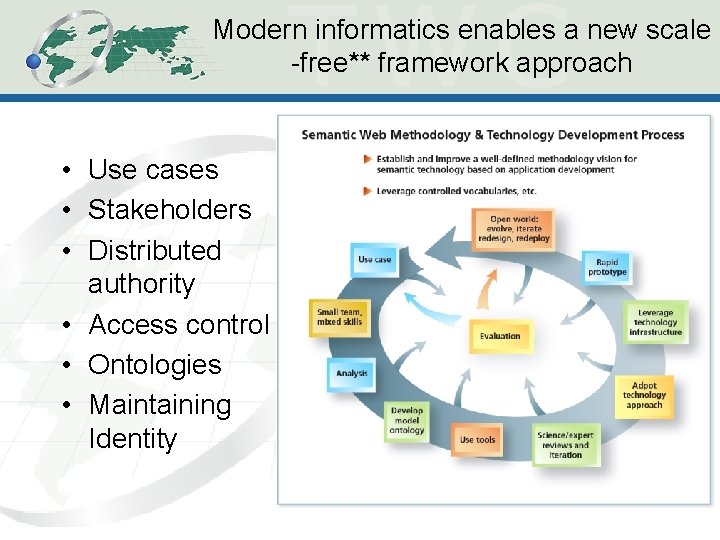 Modern informatics enables a new scale -free** framework approach • Use cases • Stakeholders Modern informatics enables a new scale -free** framework approach • Use cases • Stakeholders