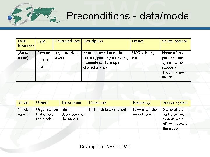 Preconditions - data/model Developed for NASA TIWG Preconditions - data/model Developed for NASA TIWG