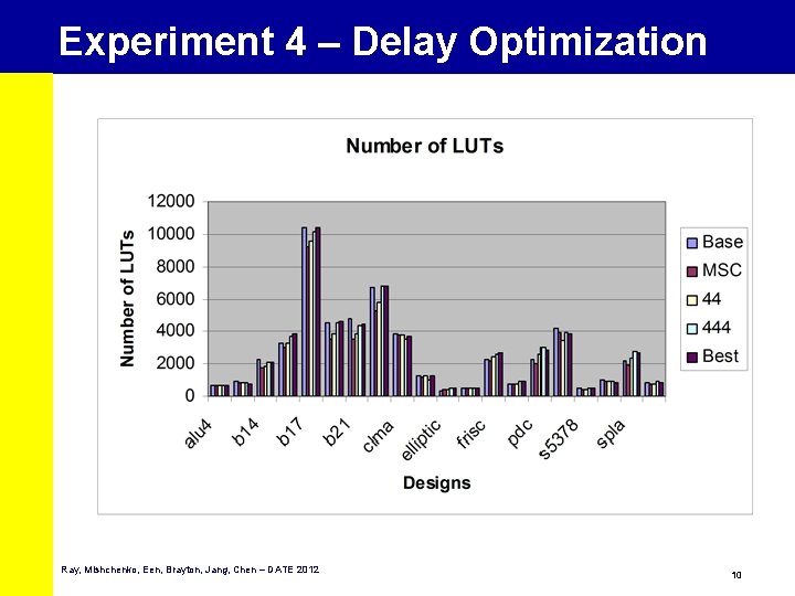 Experiment 4 – Delay Optimization Ray, Mishchenko, Een, Brayton, Jang, Chen – DATE 2012