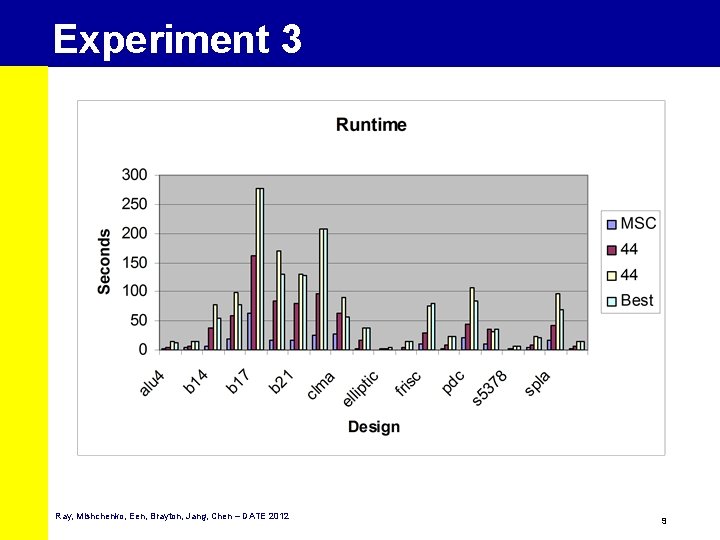 Experiment 3 Ray, Mishchenko, Een, Brayton, Jang, Chen – DATE 2012 9 