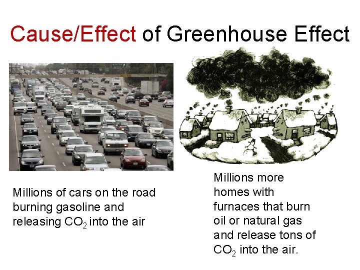 Cause/Effect of Greenhouse Effect Millions of cars on the road burning gasoline and releasing