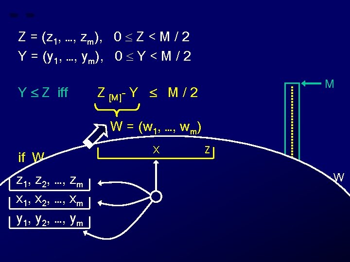 Z = (z 1, …, zm), 0 Z < M / 2 Y =