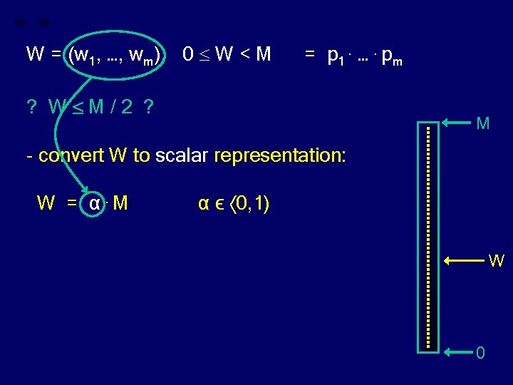 W = (w 1, …, wm), 0 W < M = p 1. ….