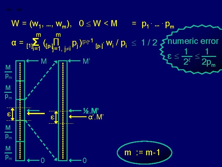 W = (w 1, …, wm), 0 W < M α= M pm m