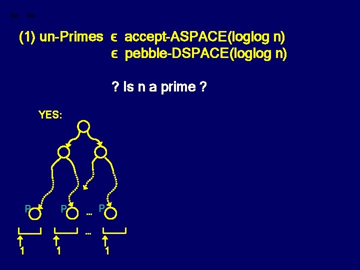 (1) un-Primes ϵ accept-ASPACE(loglog n) ϵ pebble-DSPACE(loglog n) ? Is n a prime ?