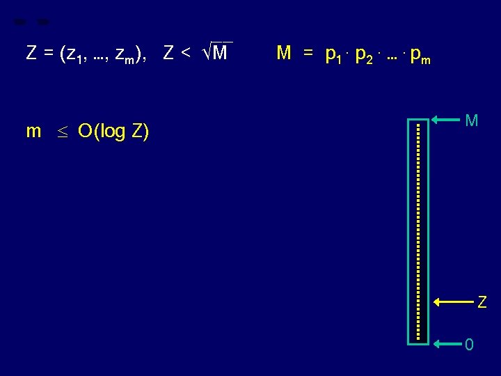 __ Z = (z 1, …, zm), Z < √M m O(log Z) M