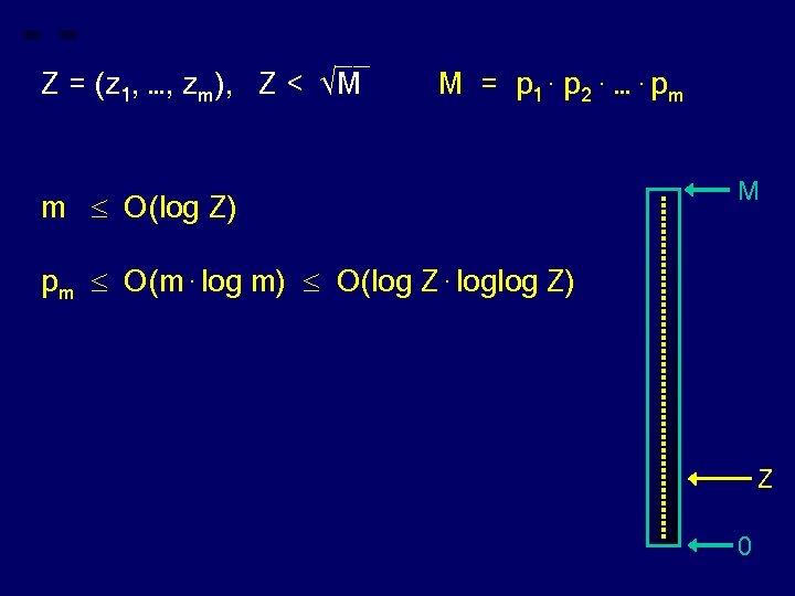 __ Z = (z 1, …, zm), Z < √M M = p 1.