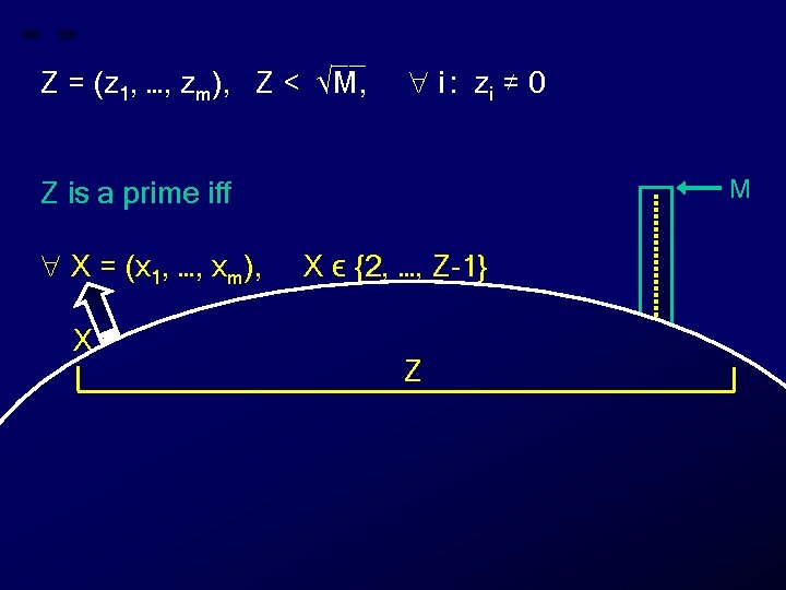 __ Z = (z 1, …, zm), Z < √M, i : zi ≠