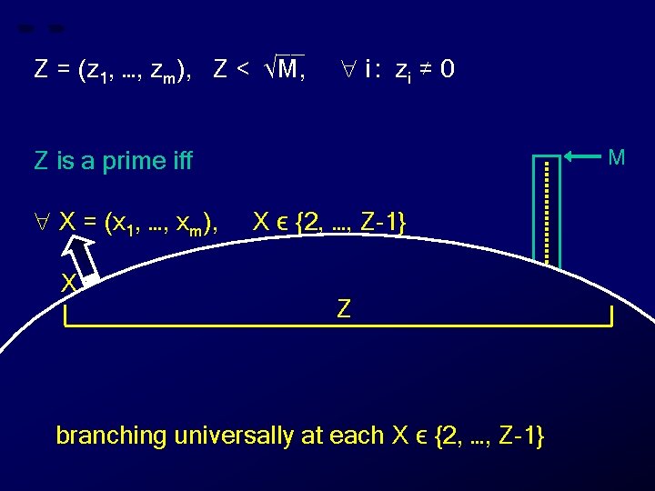 __ Z = (z 1, …, zm), Z < √M, i : zi ≠