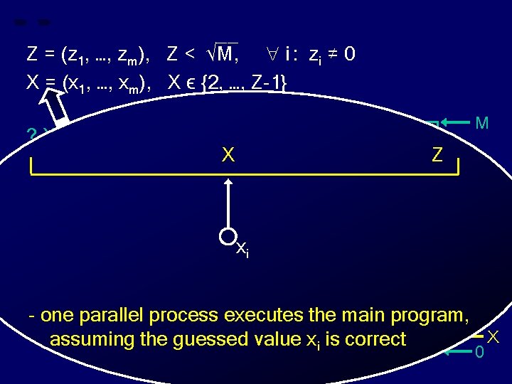 __ Z = (z 1, …, zm), Z < √M, i : zi ≠