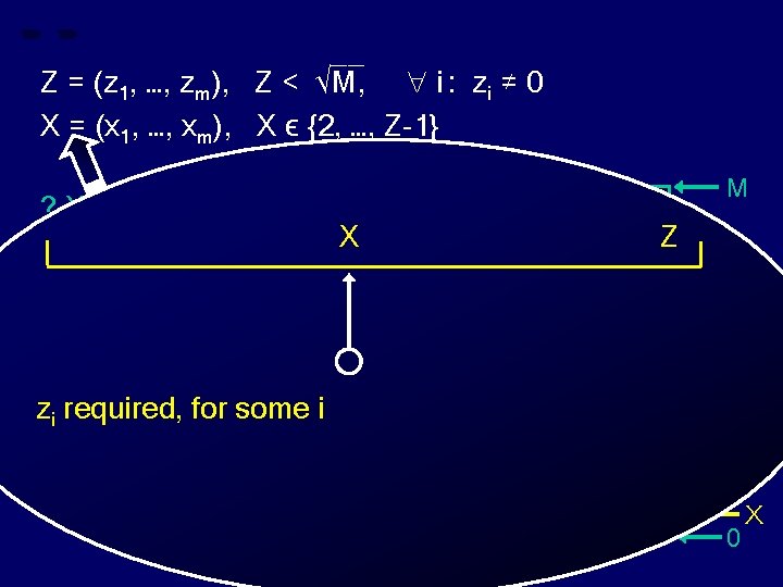 __ Z = (z 1, …, zm), Z < √M, i : zi ≠