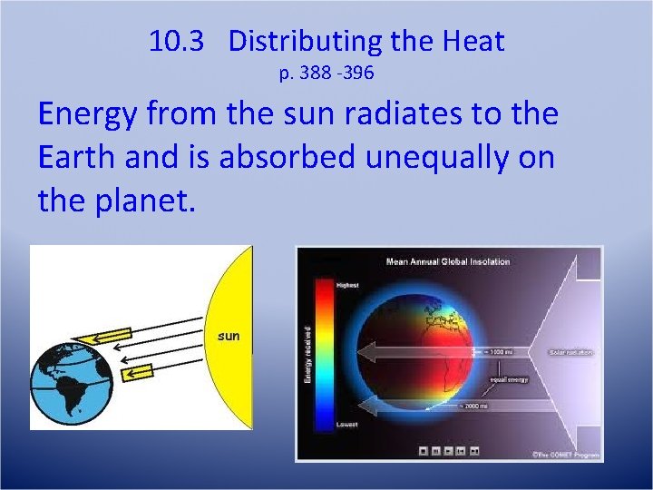 10. 3 Distributing the Heat p. 388 -396 Energy from the sun radiates to