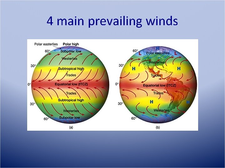 4 main prevailing winds 