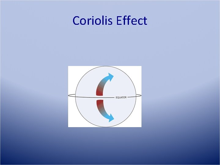 Coriolis Effect 