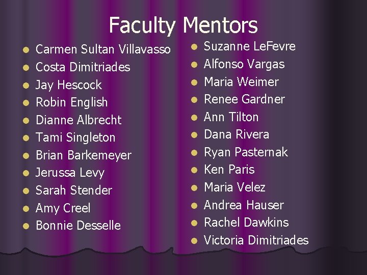 Faculty Mentors l l l Carmen Sultan Villavasso Costa Dimitriades Jay Hescock Robin English