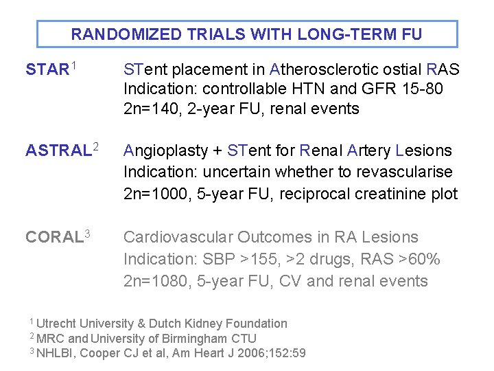 RANDOMIZED TRIALS WITH LONG-TERM FU STAR 1 STent placement in Atherosclerotic ostial RAS Indication:
