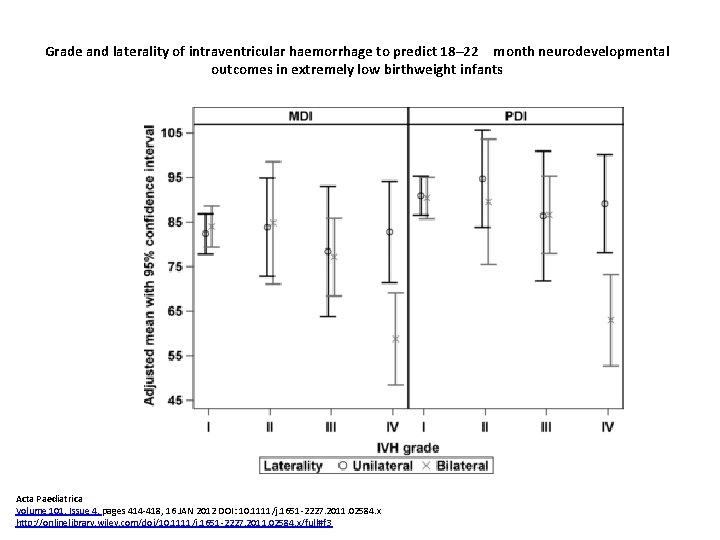 Grade and laterality of intraventricular haemorrhage to predict 18– 22 month neurodevelopmental outcomes in extremely