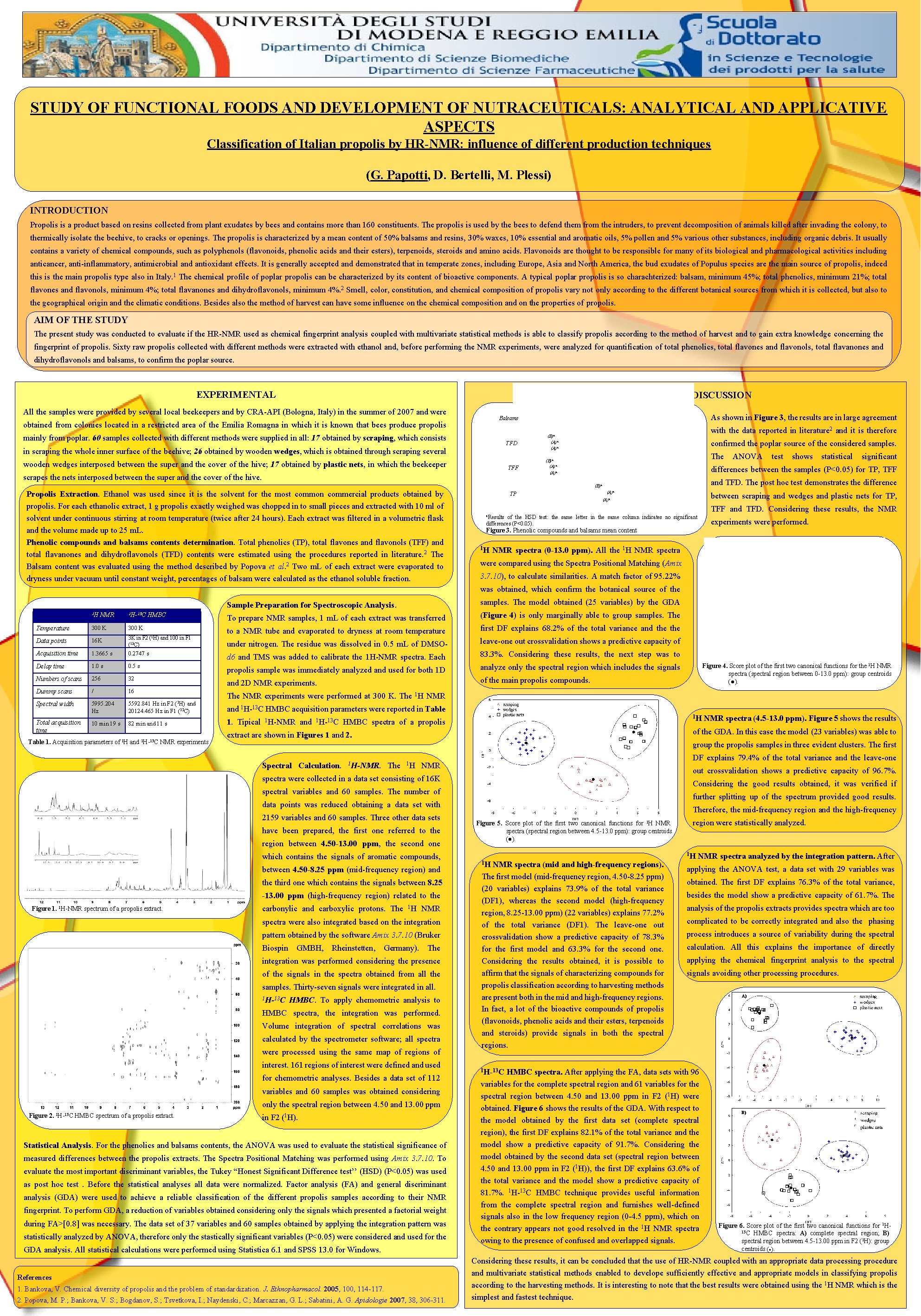 STUDY OF FUNCTIONAL FOODS AND DEVELOPMENT OF NUTRACEUTICALS: ANALYTICAL AND APPLICATIVE ASPECTS Classification of