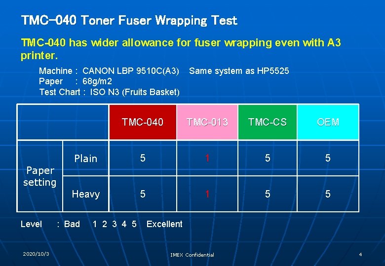 TMC-040 Toner Fuser Wrapping Test TMC-040 has wider allowance for fuser wrapping even with