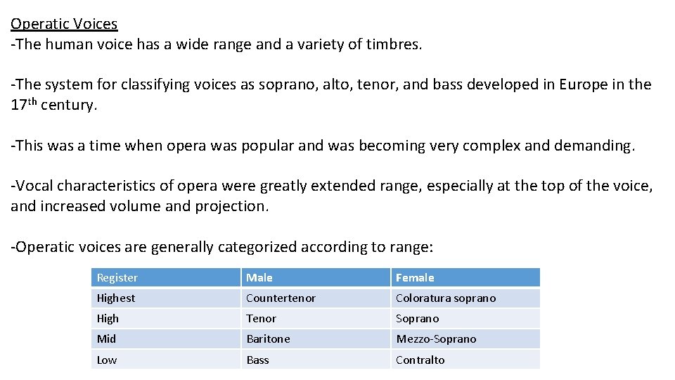Operatic Voices -The human voice has a wide range and a variety of timbres. Operatic Voices -The human voice has a wide range and a variety of timbres.