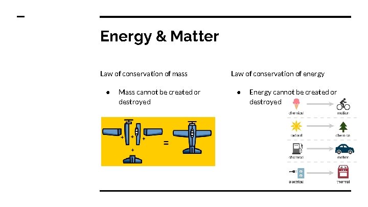 Energy & Matter Law of conservation of mass ● Mass cannot be created or