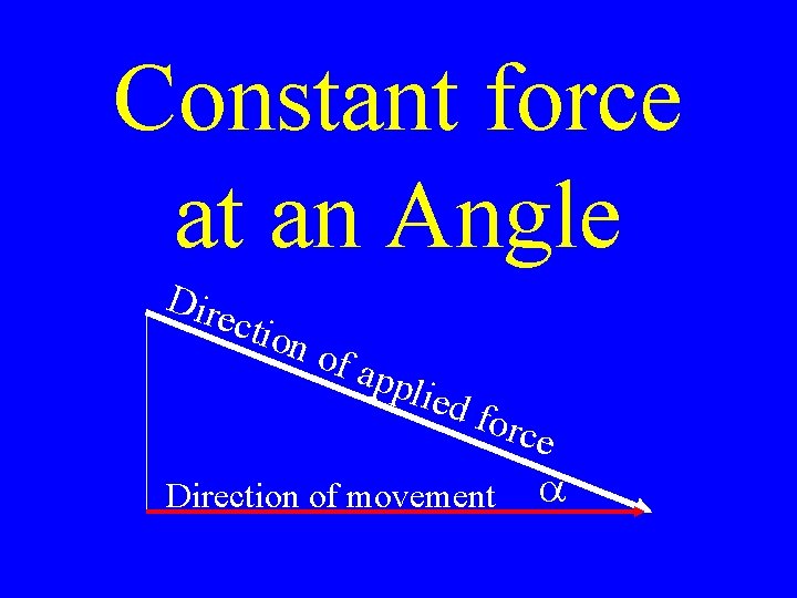 Constant force at an Angle Dire ctio n of app lied forc Direction of