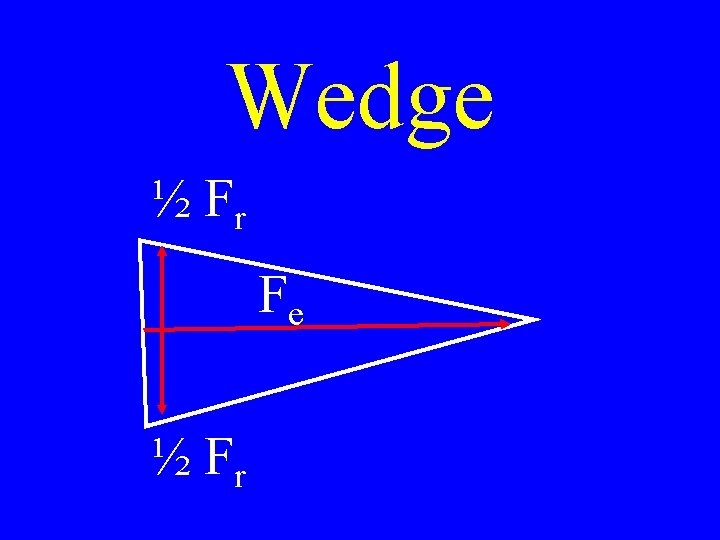 Wedge ½ Fr Fe ½ Fr 