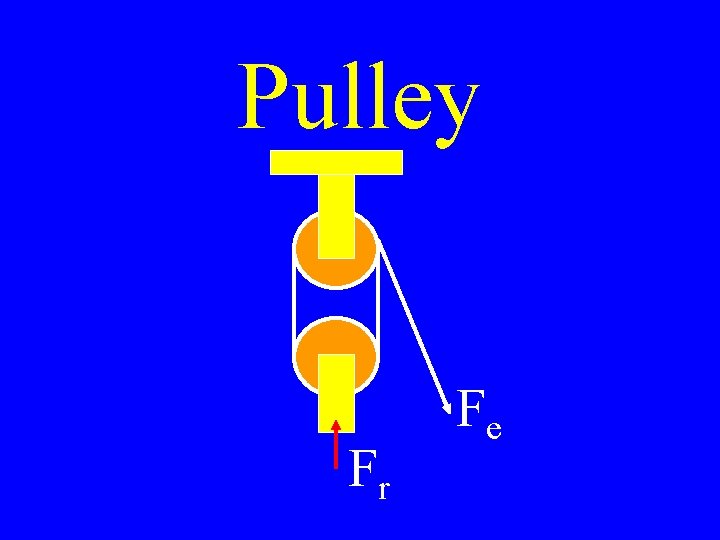 Pulley Fr Fe 