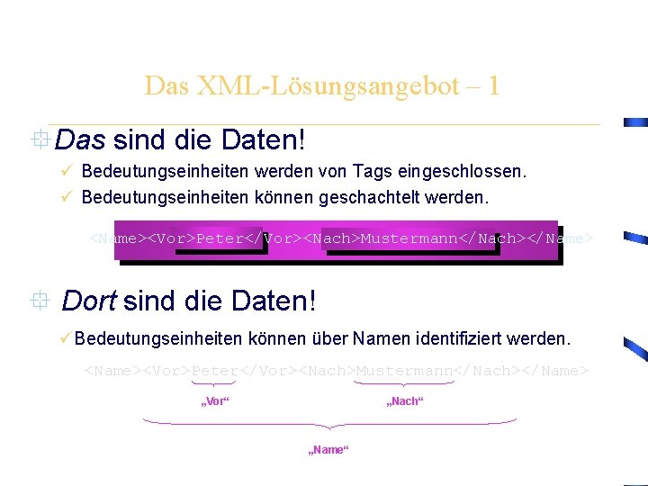 Das XML-Lösungsangebot – 1 °Das sind die Daten! ü Bedeutungseinheiten werden von Tags eingeschlossen.