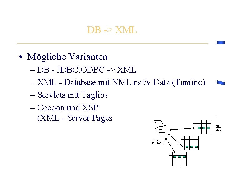 DB -> XML • Mögliche Varianten – DB - JDBC: ODBC -> XML –