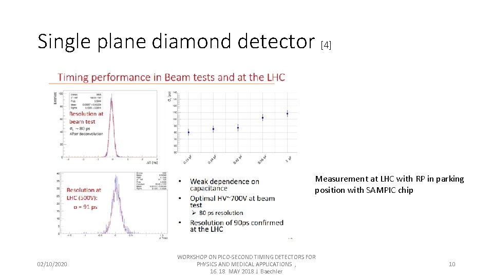 Single plane diamond detector [4] Measurement at LHC with RP in parking position with