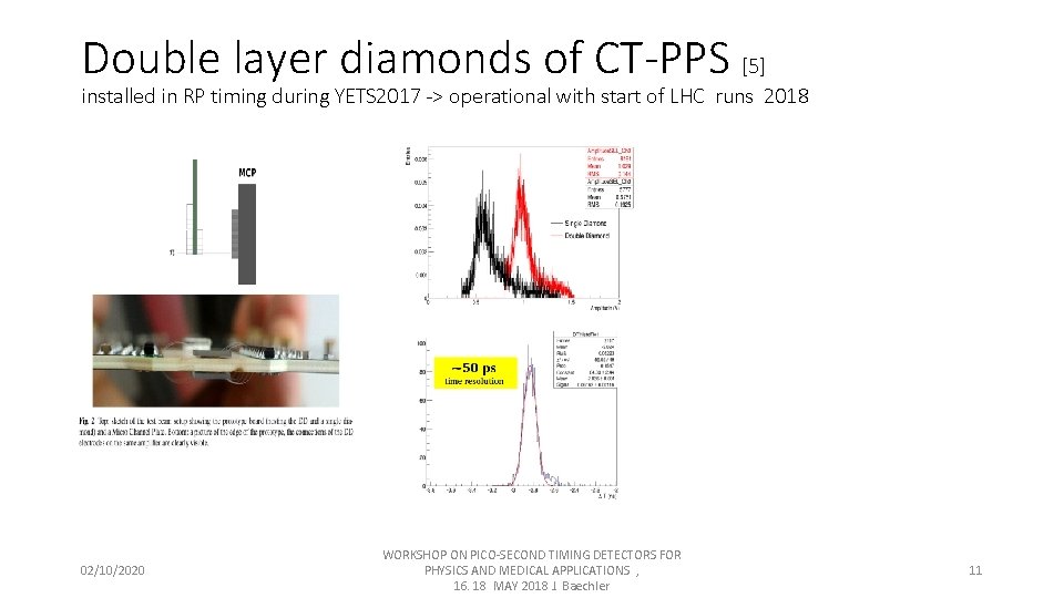 Double layer diamonds of CT-PPS [5] installed in RP timing during YETS 2017 ->