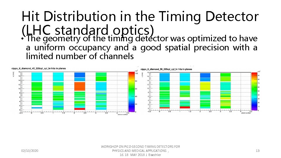 Hit Distribution in the Timing Detector (LHC standard optics) • The geometry of the