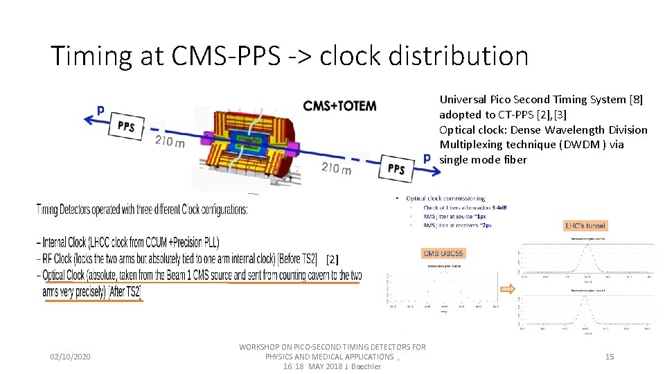 Timing at CMS-PPS -> clock distribution Universal Pico Second Timing System [8] adopted to
