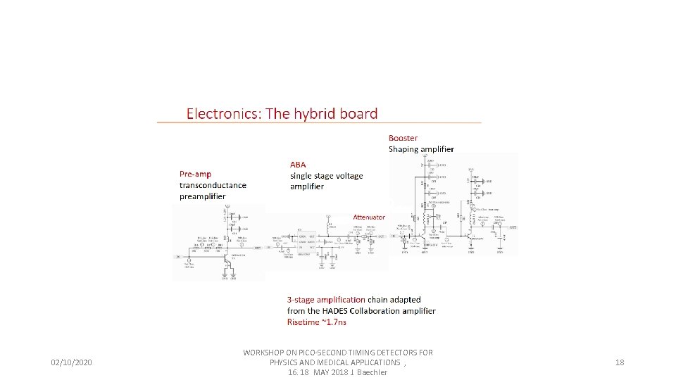 02/10/2020 WORKSHOP ON PICO-SECOND TIMING DETECTORS FOR PHYSICS AND MEDICAL APPLICATIONS , 16. 18 02/10/2020 WORKSHOP ON PICO-SECOND TIMING DETECTORS FOR PHYSICS AND MEDICAL APPLICATIONS , 16. 18