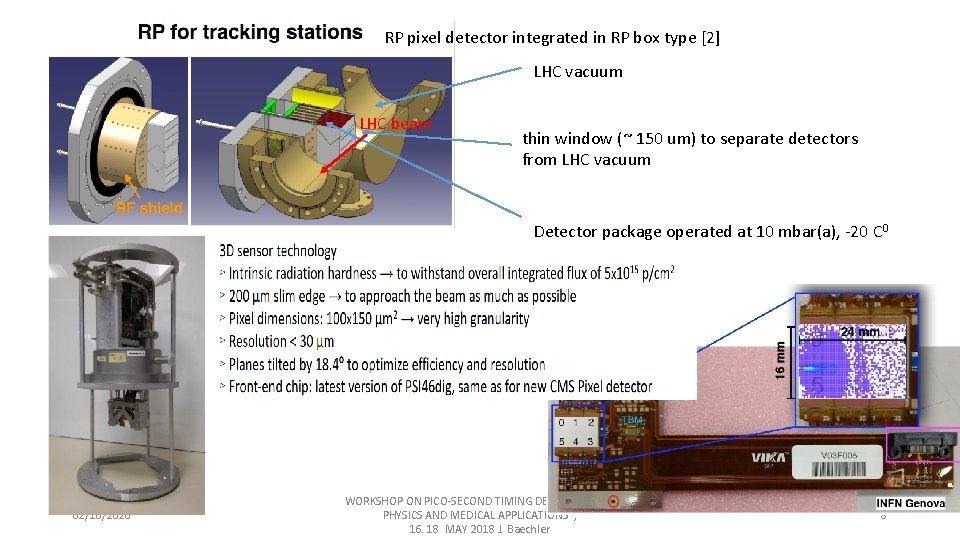 RP pixel detector integrated in RP box type [2] LHC vacuum LHC beam thin