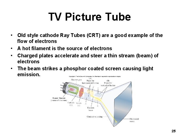 TV Picture Tube • Old style cathode Ray Tubes (CRT) are a good example